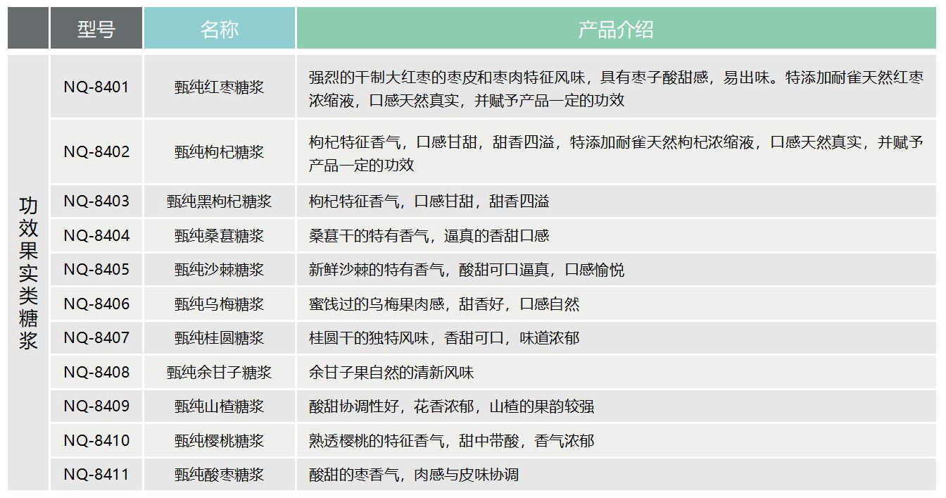 公海彩船·(中国区)官方网站